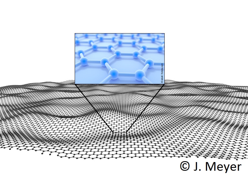 Model of a two-dimensional graphene layer with an enlargement of the structure. top: © james isbell / fotolia.com, bottom: © J. Meyer Model of a two-dimensional graphene layer with an enlargement of the structure.