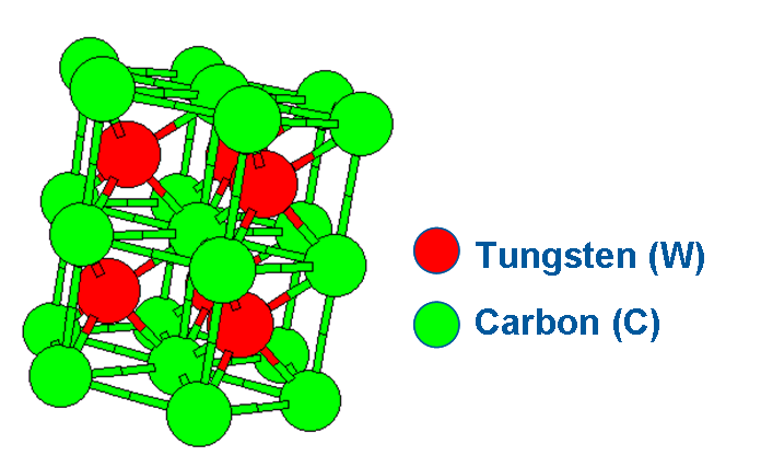 Hexagonal grid structure of tungsten carbide (WC). © Fraunhofer IKTS.