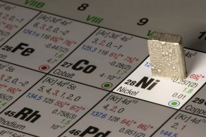 Nickel on the periodic table of the elements. Source: natros_stock.adobe.com